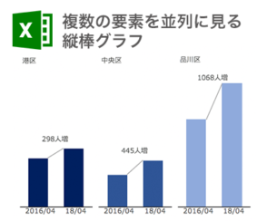 仕事で使えるexcelグラフ 無料テンプレート 株式会社 令和コンサルティング